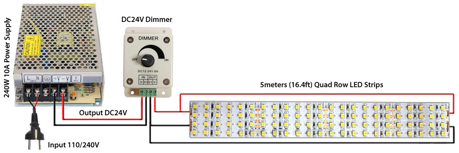 how to connect quad row led strip light